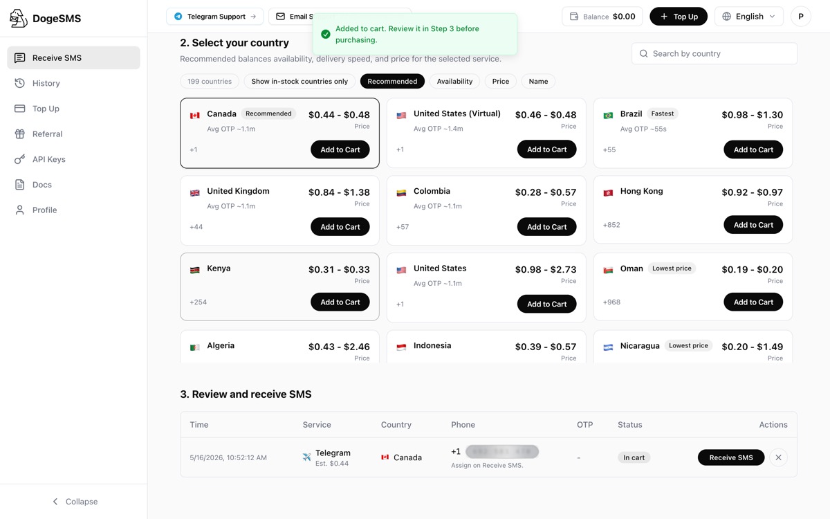 cart added